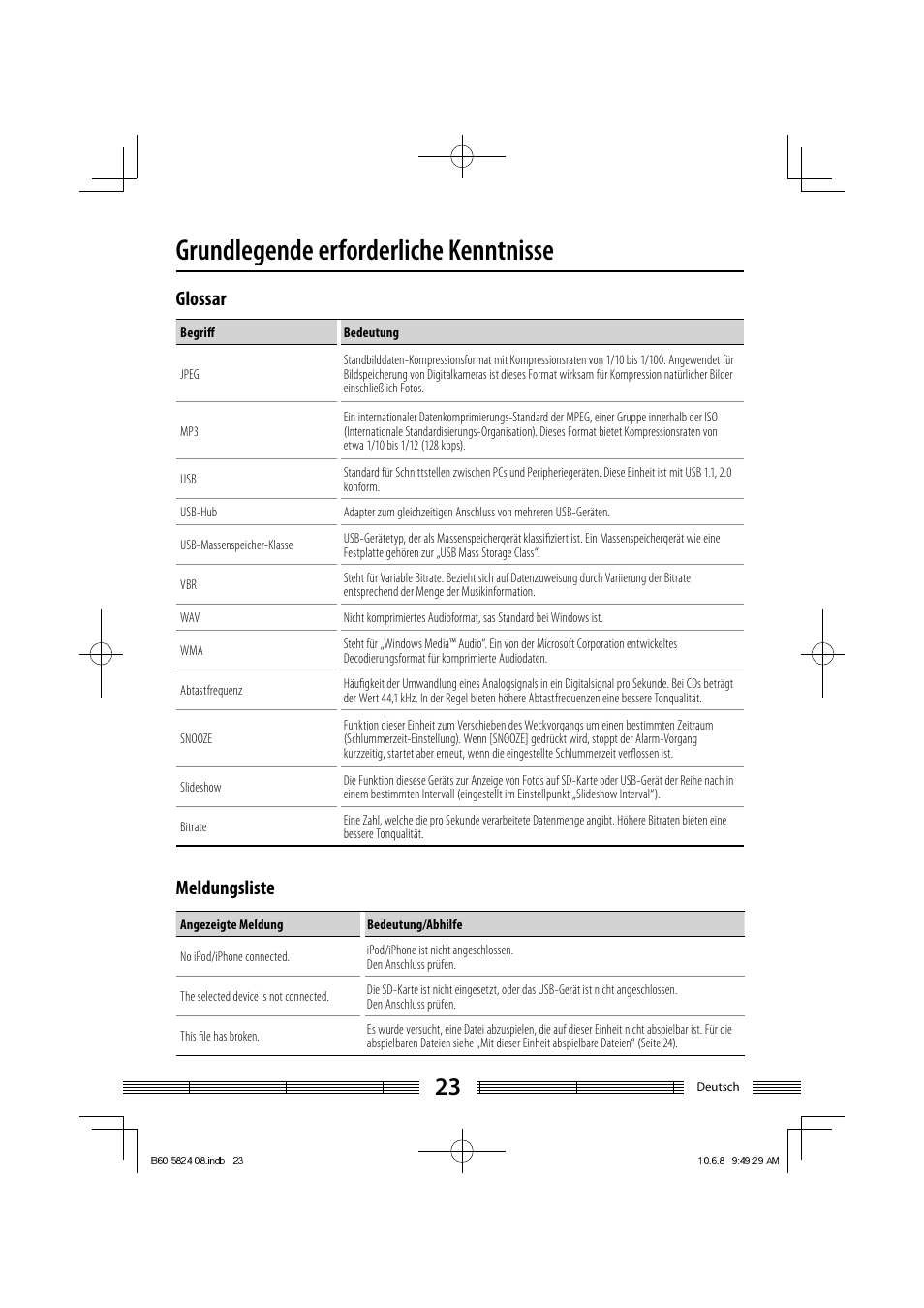 Grundlegende erforderliche kenntnisse, Glossar, Meldungsliste | Kenwood AS-iP70 User Manual | Page 79 / 168