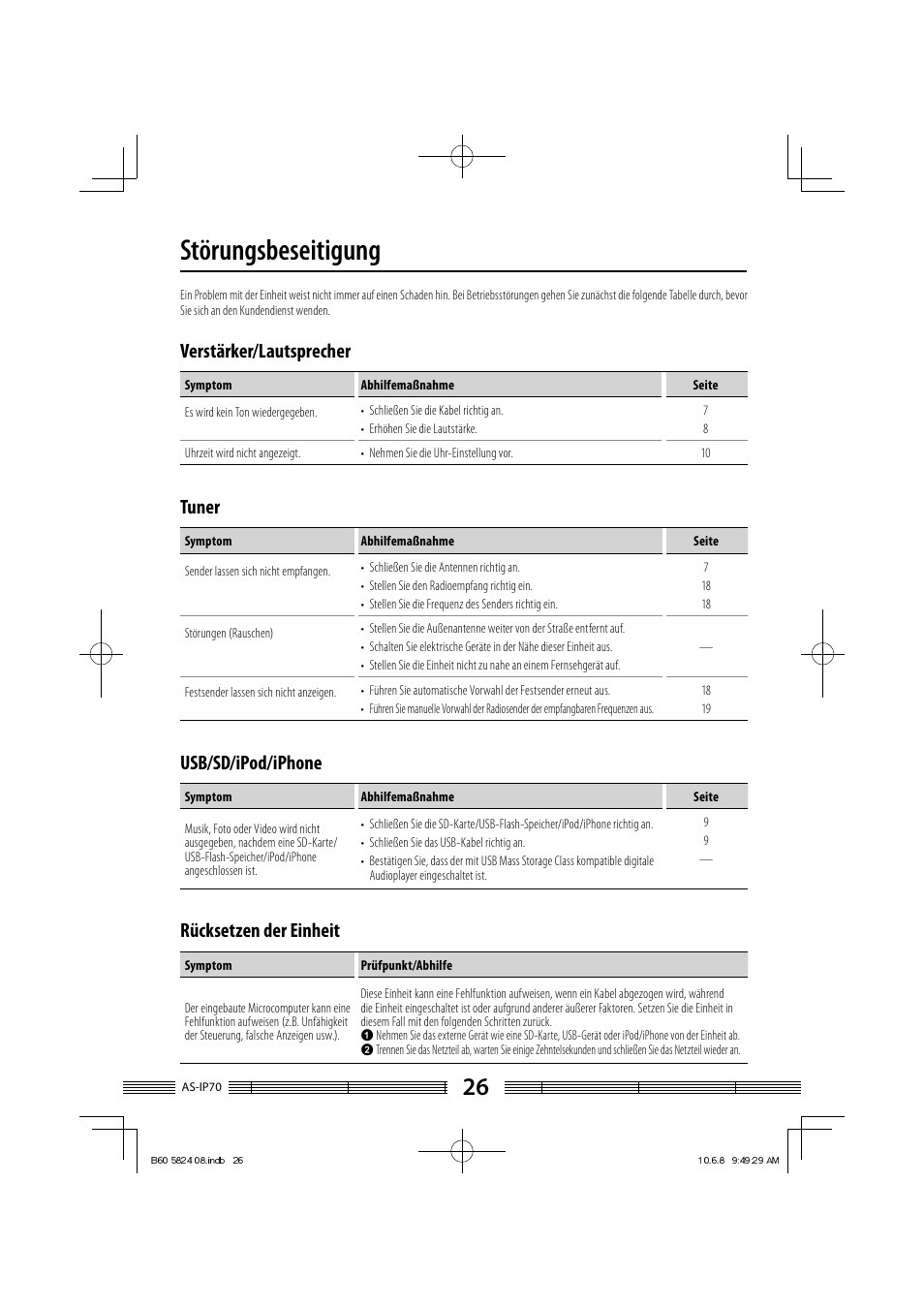 Störungsbeseitigung, Verstärker/lautsprecher, Tuner | Usb/sd/ipod/iphone, Rücksetzen der einheit | Kenwood AS-iP70 User Manual | Page 82 / 168