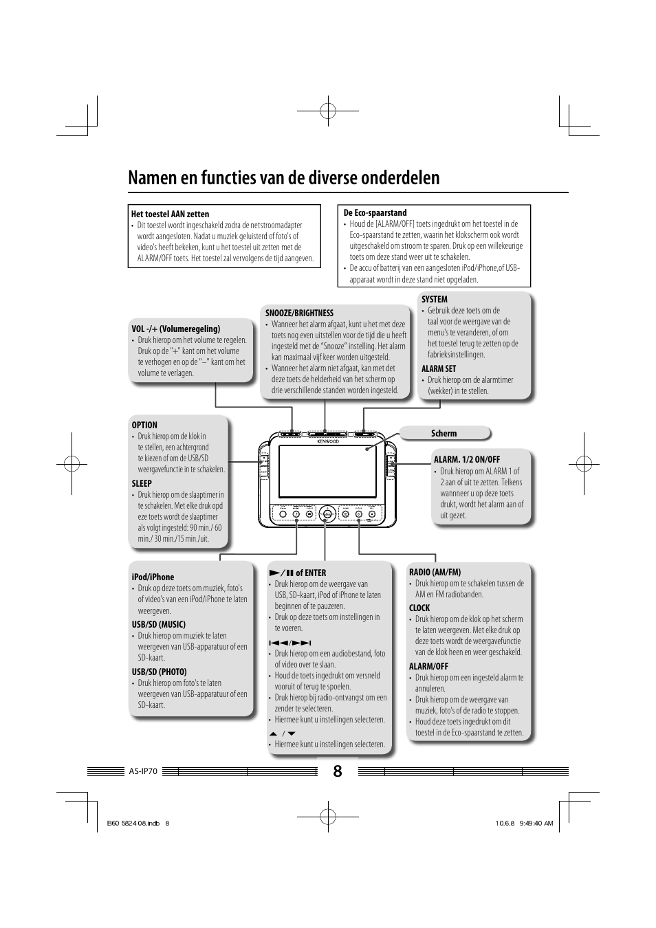 Namen en functies van de diverse onderdelen | Kenwood AS-iP70 User Manual | Page 92 / 168