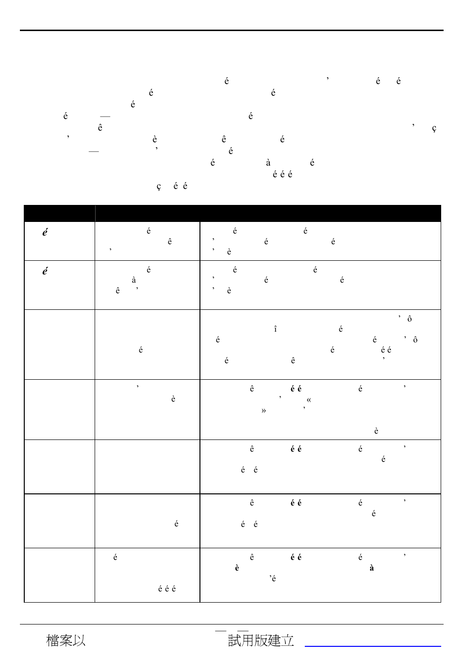 A4tech 4D User Manual | Page 10 / 19