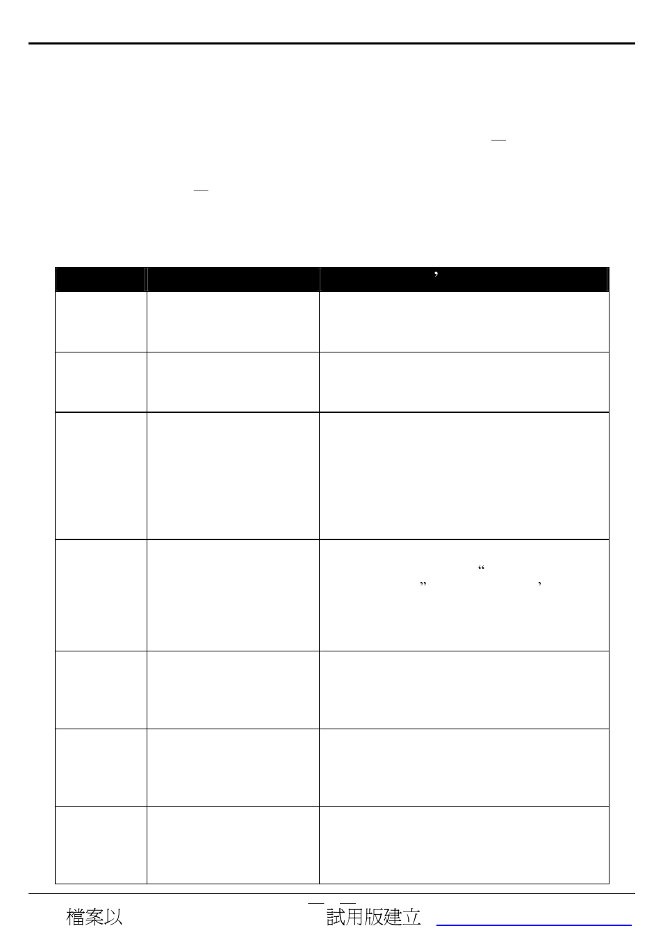 A4tech 4D User Manual | Page 4 / 19