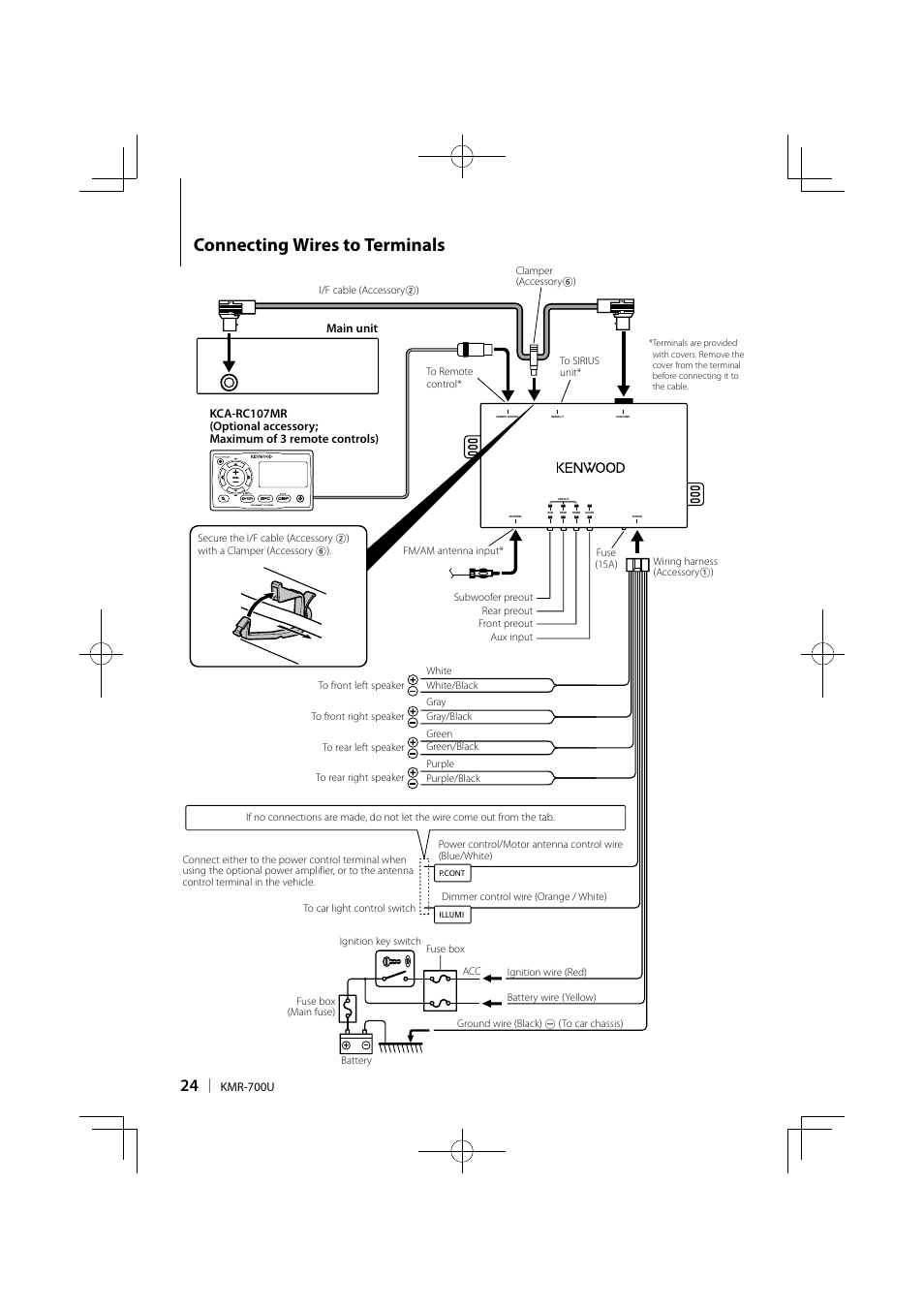 Connecting wires to terminals | Kenwood KMR-700U User Manual | Page 24 / 28