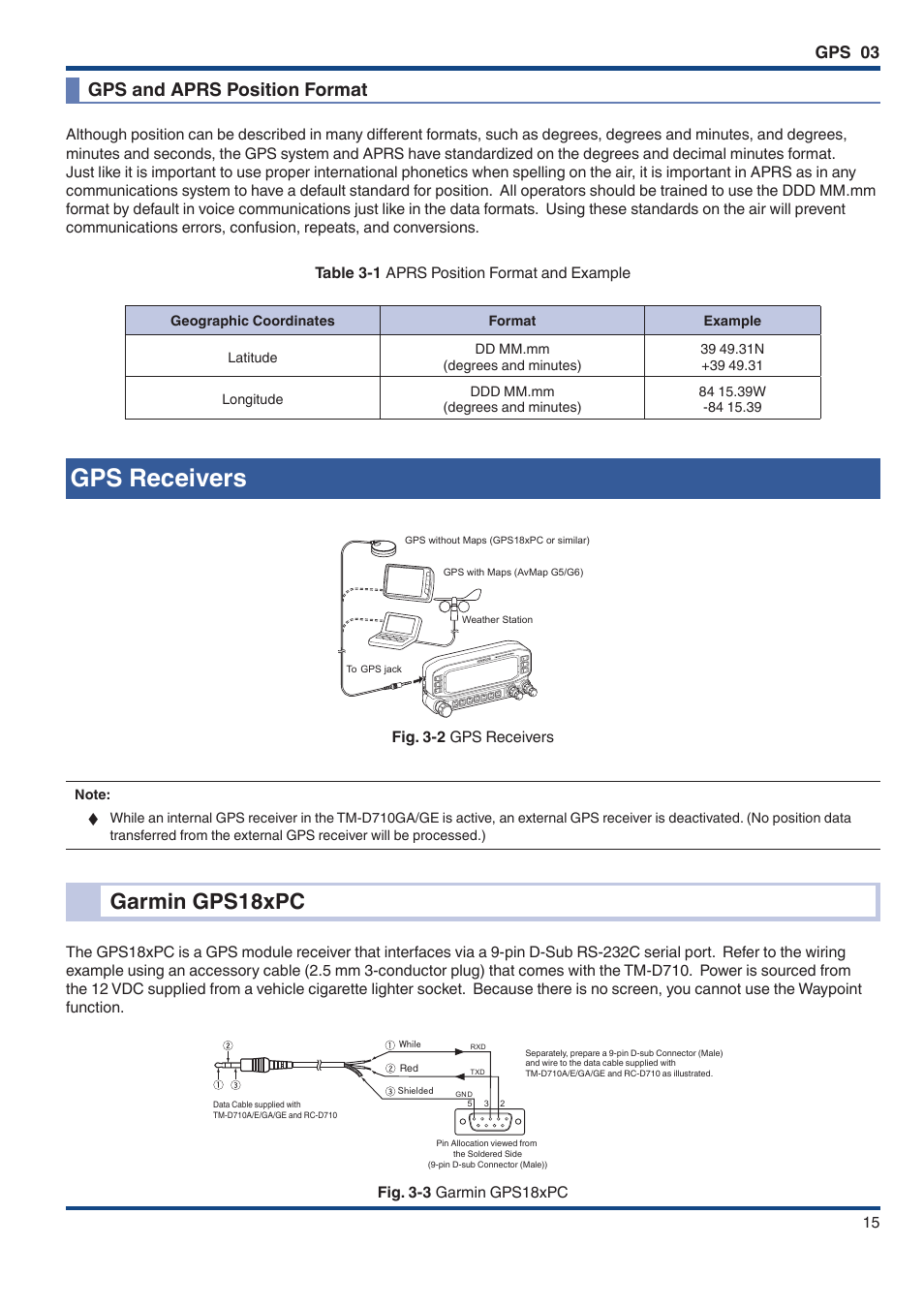 Gps and aprs position format, Gps receivers, Garmin gps18xpc | Gps 03 | Kenwood TM-D710GE User Manual | Page 19 / 108