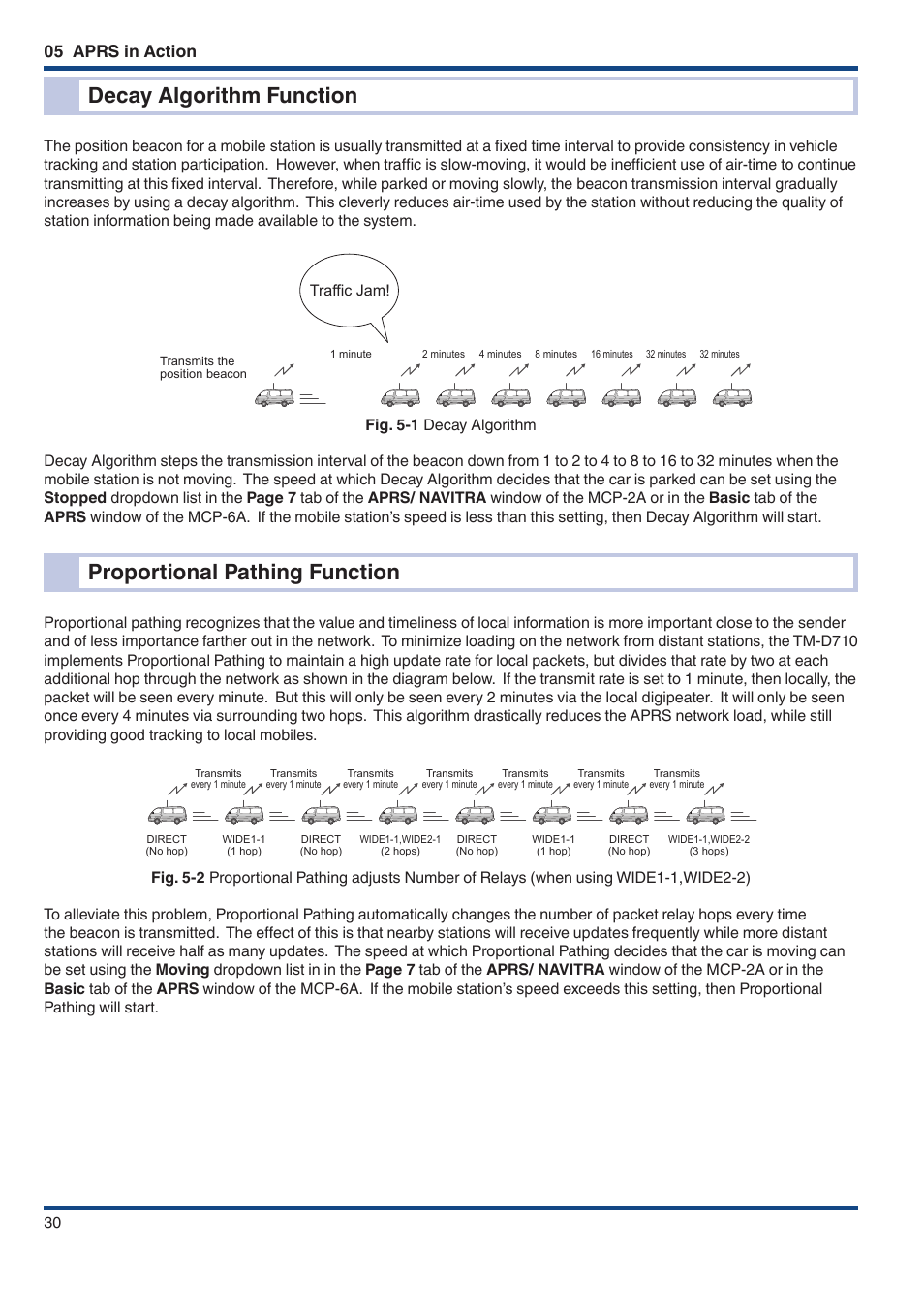 Decay algorithm function, Proportional pathing function, 05 aprs in action | Kenwood TM-D710GE User Manual | Page 34 / 108