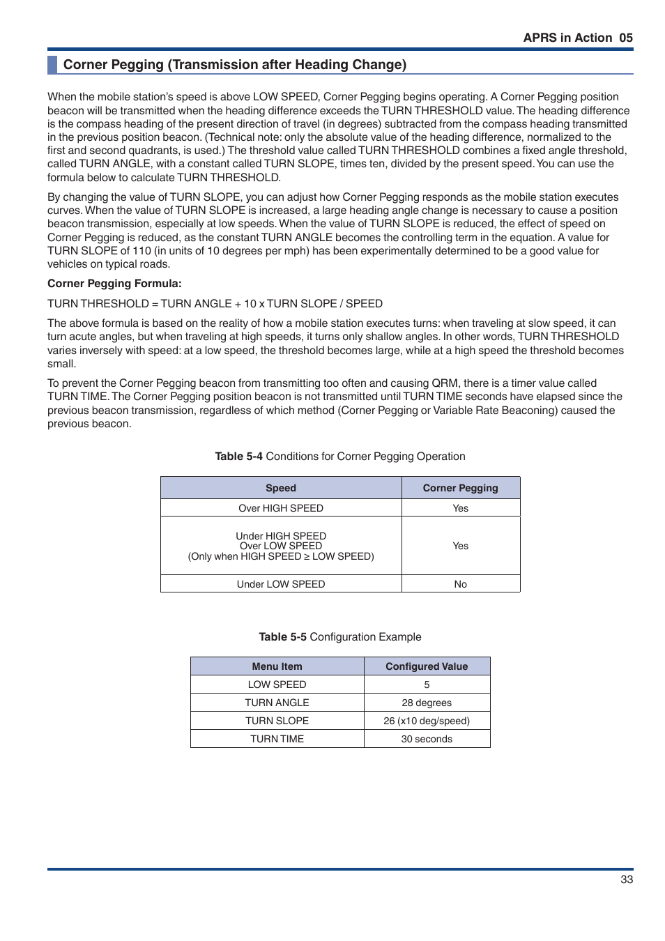 Corner pegging (transmission after heading change) | Kenwood TM-D710GE User Manual | Page 37 / 108