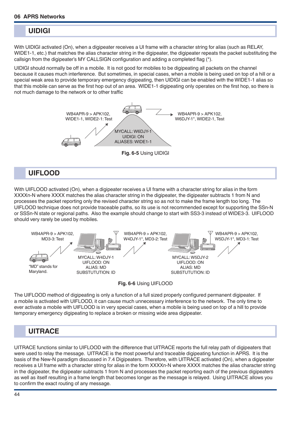 Uidigi, Uiflood, Uitrace | Uidigi uiflood uitrace | Kenwood TM-D710GE User Manual | Page 48 / 108