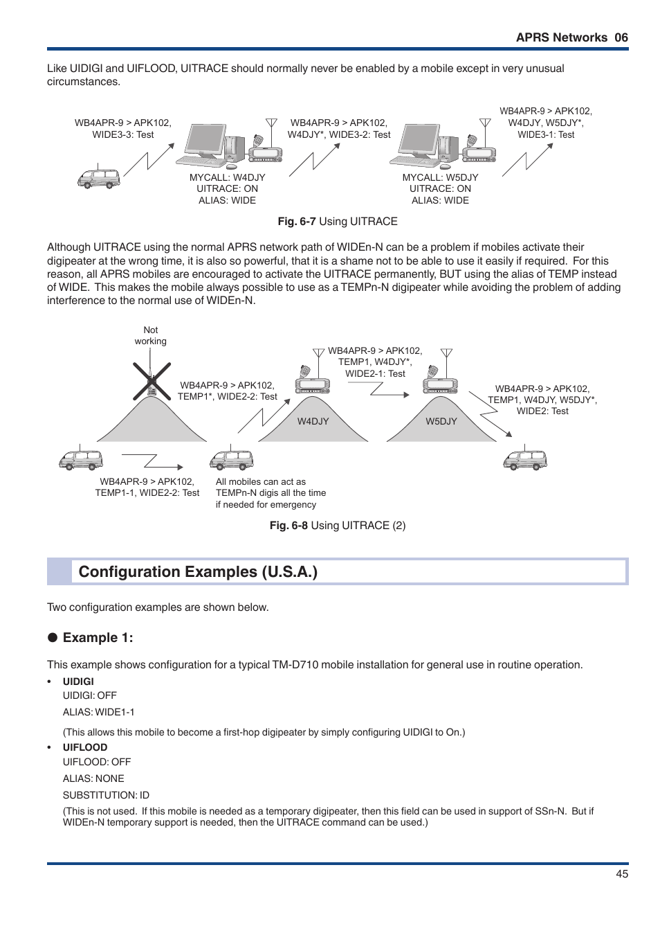 Configuration examples (u.s.a.), Example 1 | Kenwood TM-D710GE User Manual | Page 49 / 108