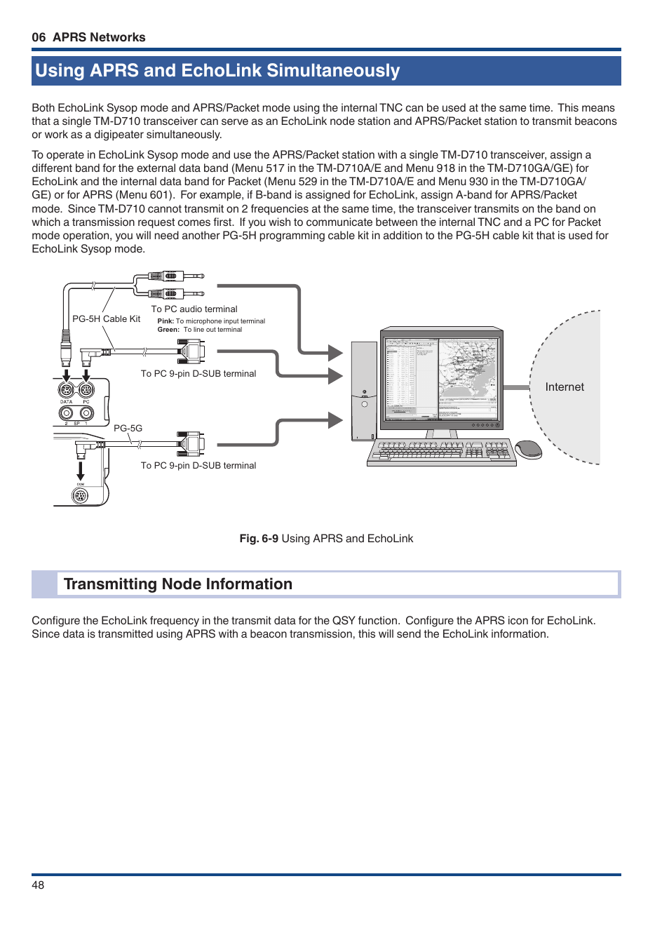 Using aprs and echolink simultaneously, Transmitting node information | Kenwood TM-D710GE User Manual | Page 52 / 108