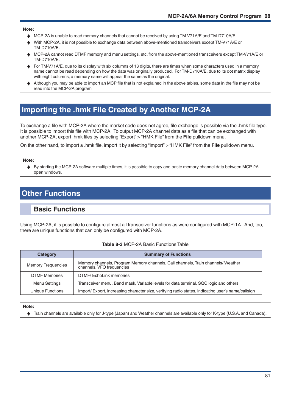 Importing the .hmk file created by another mcp‑2a, Other functions, Basic functions | Importing the .hmk file created by another mcp-2a | Kenwood TM-D710GE User Manual | Page 85 / 108