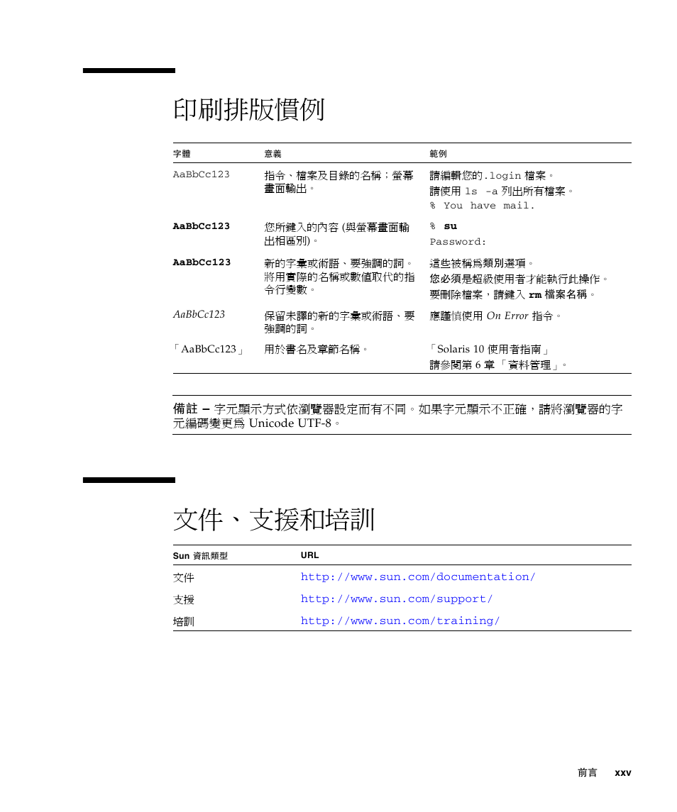 印刷排版慣例, 文件、支援和培訓 | A4tech Sun StorageTekTM 4Gb FC Dual GbE HBA SG-XPCIE2FCGBE-E-Z User Manual | Page 25 / 52