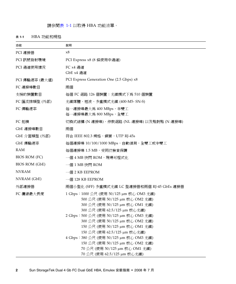 A4tech Sun StorageTekTM 4Gb FC Dual GbE HBA SG-XPCIE2FCGBE-E-Z User Manual | Page 28 / 52