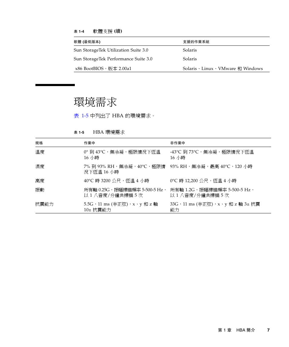 環境需求, 第 7 頁的 「環境需求 | A4tech Sun StorageTekTM 4Gb FC Dual GbE HBA SG-XPCIE2FCGBE-E-Z User Manual | Page 33 / 52