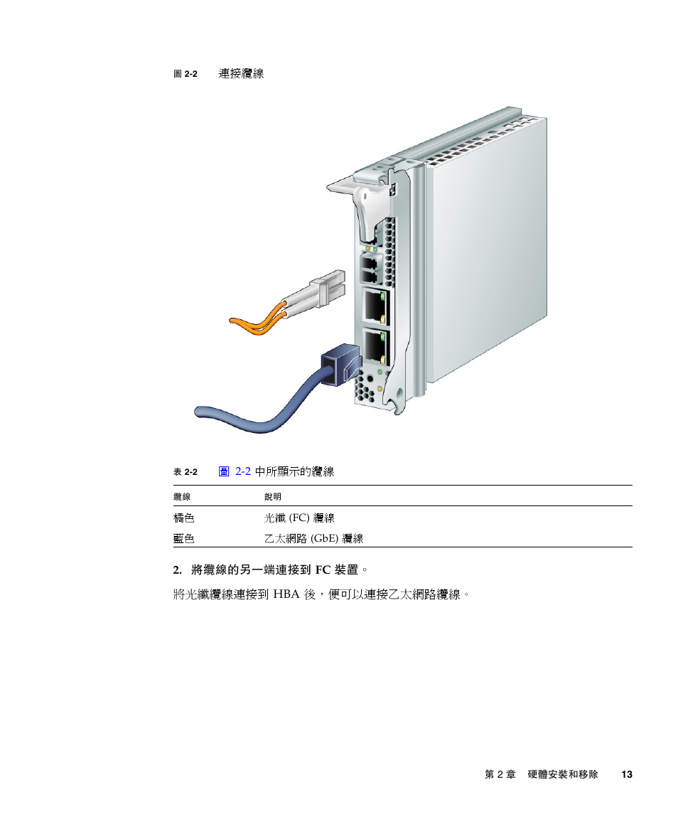 A4tech Sun StorageTekTM 4Gb FC Dual GbE HBA SG-XPCIE2FCGBE-E-Z User Manual | Page 39 / 52