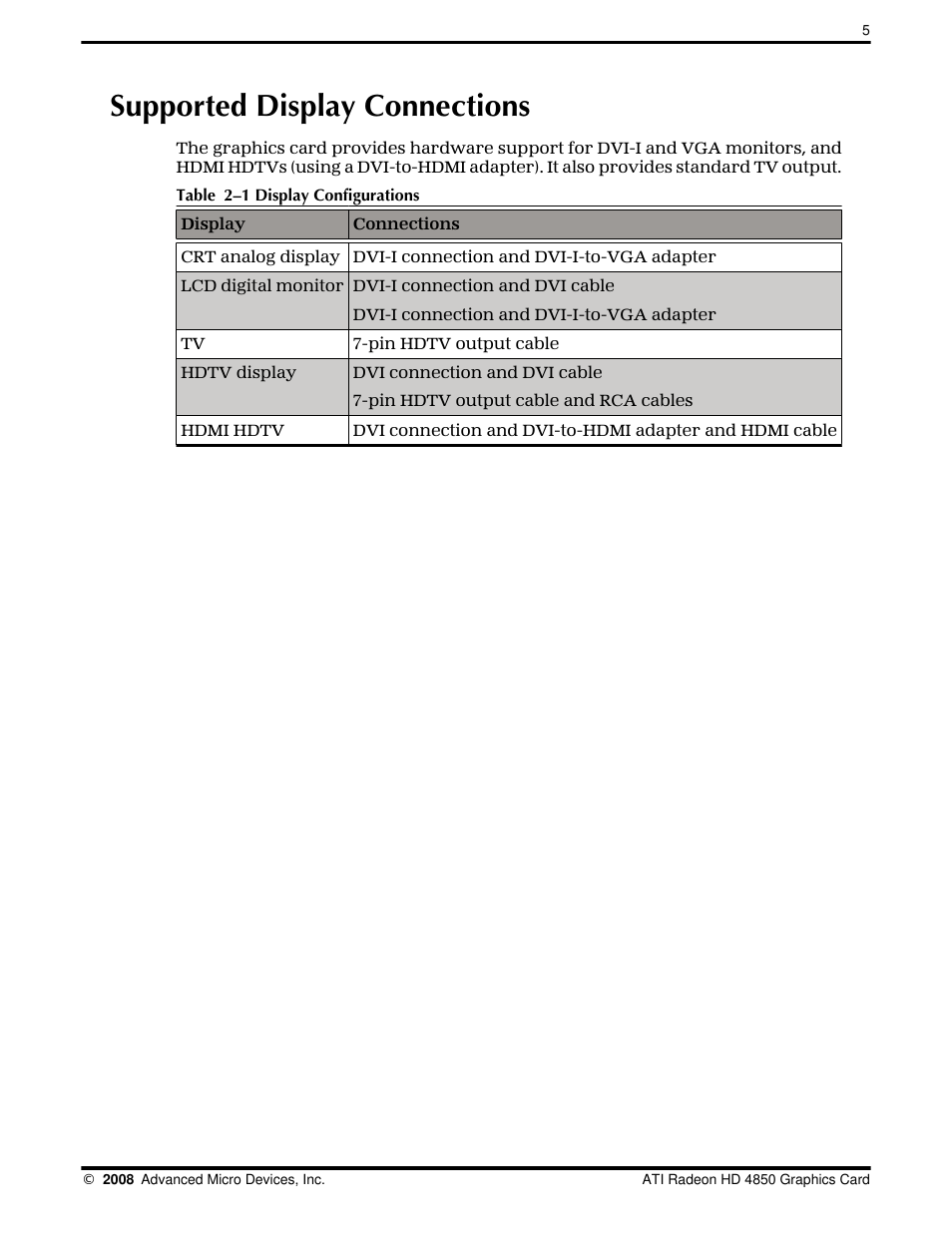 Supported display connections, Table 2–1 display configurations | AMD Radeon 4850 User Manual | Page 11 / 18