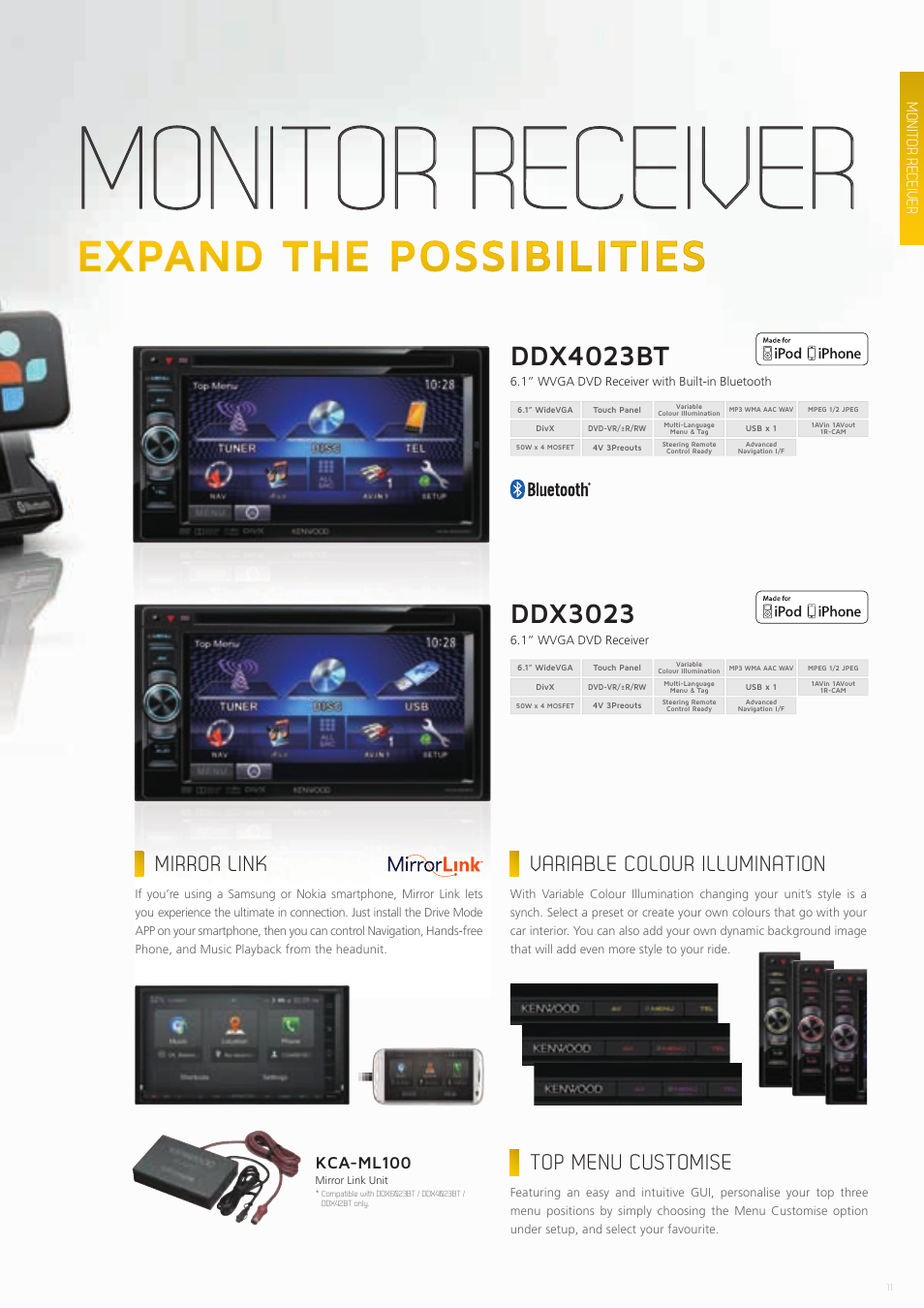 Monitor receiver, Ddx4023bt, Ddx3023 | Mirror link, Variable colour illumination, Top menu customise, Kca-ml100 | Kenwood CAW-CKIMVW1 User Manual | Page 11 / 36