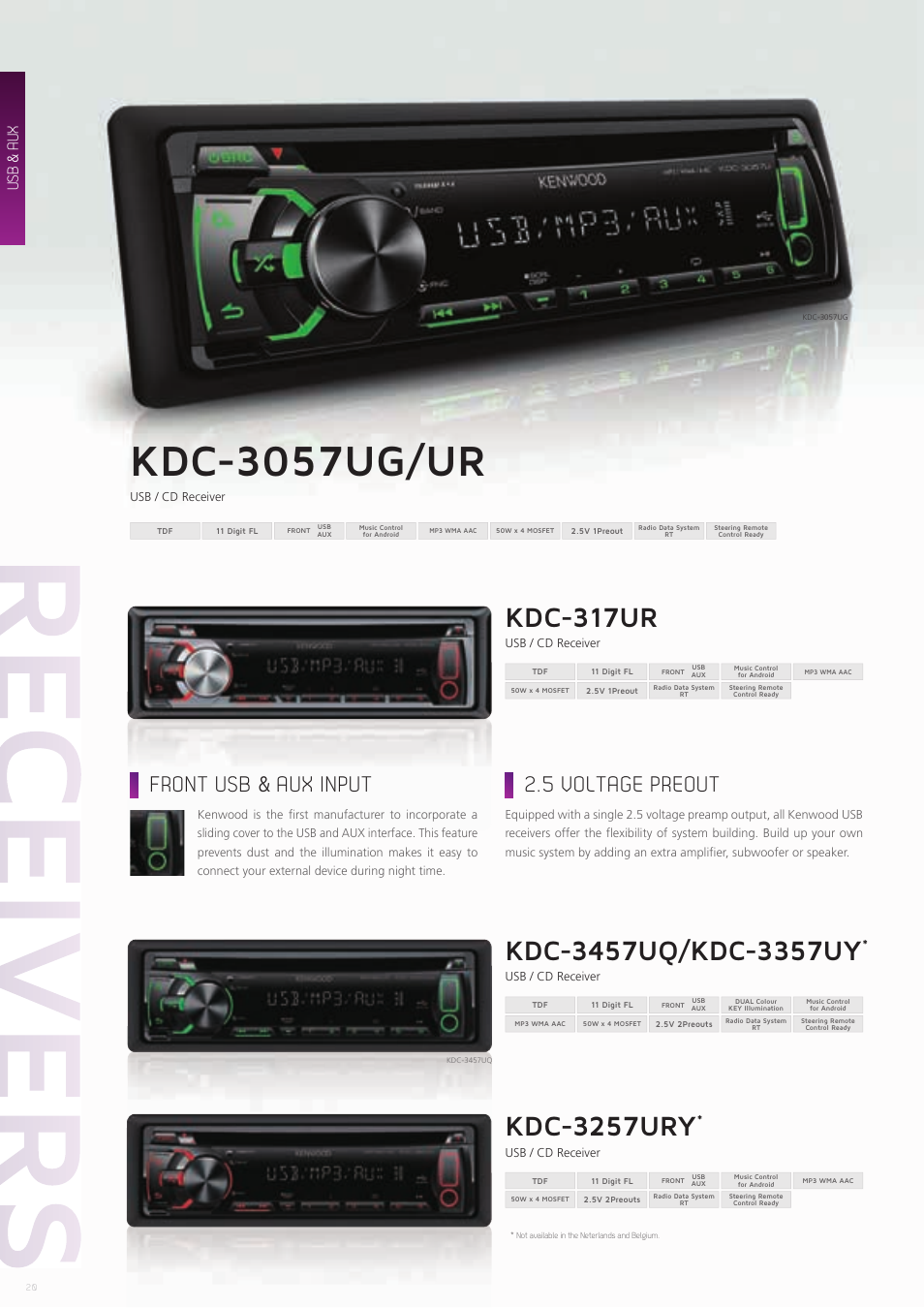 Kdc-3057ug/ur, Kdc-317ur, Kdc-3257ury | Front usb & aux input, 5 voltage preout, Usb & aux | Kenwood CAW-CKIMVW1 User Manual | Page 20 / 36