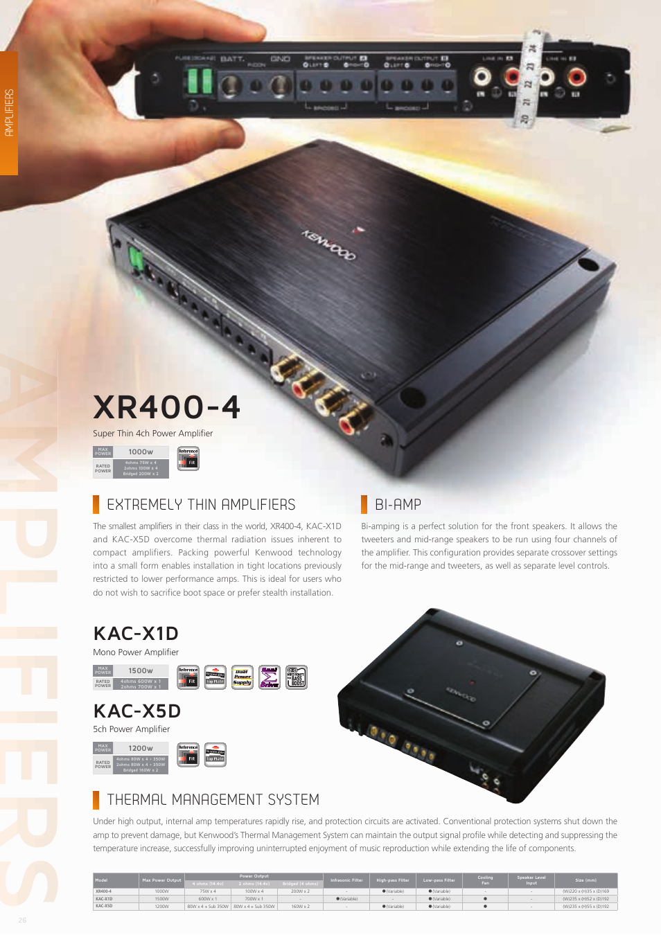 Xr400-4, Kac-x1d, Kac-x5d | Extremely thin amplifiers bi-amp, Thermal management system, Amplifiers | Kenwood CAW-CKIMVW1 User Manual | Page 26 / 36