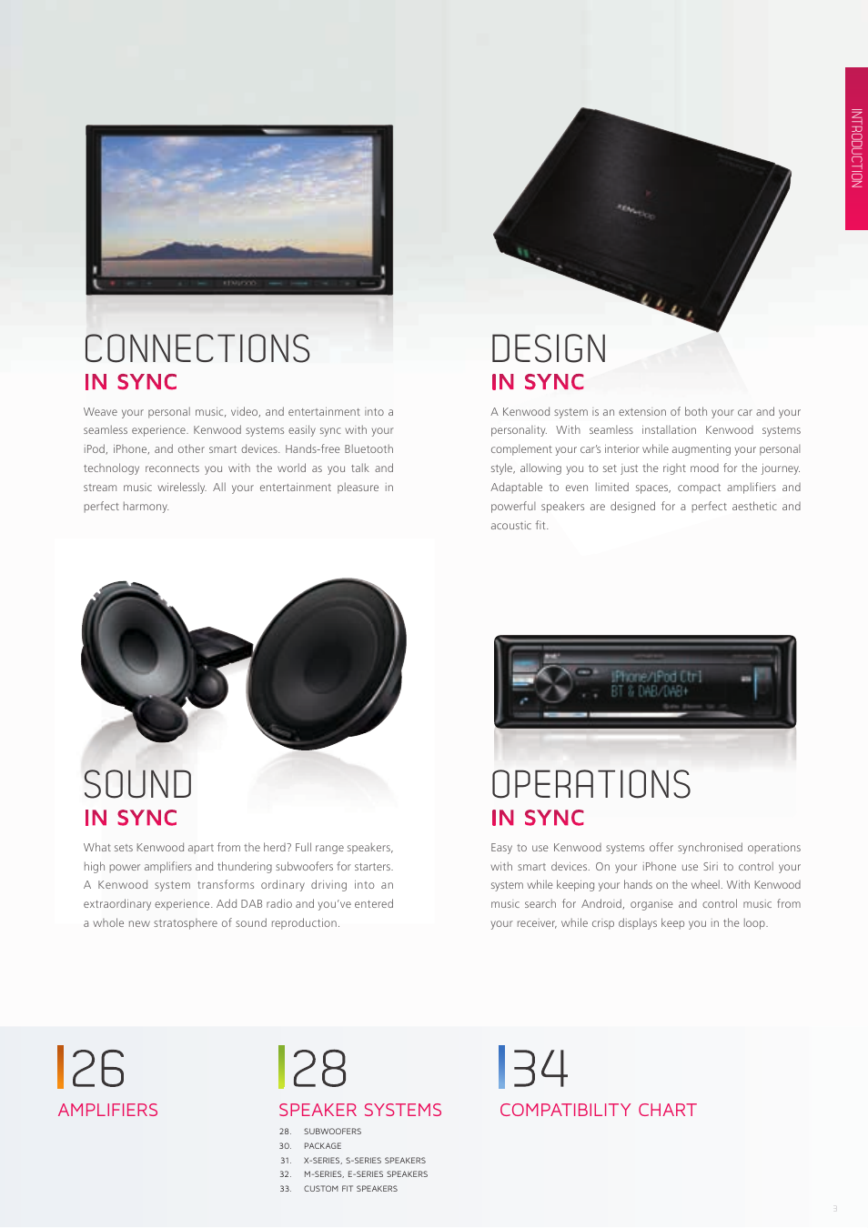 Synchronise, Connections design sound operations | Kenwood CAW-CKIMVW1 User Manual | Page 3 / 36