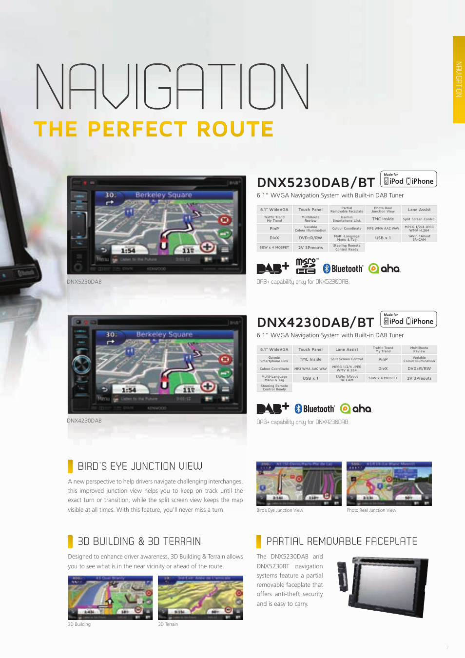 Navigation, Dnx5230dab/bt, Dnx4230dab/bt | Bird’s eye junction view | Kenwood CAW-CKIMVW1 User Manual | Page 7 / 36