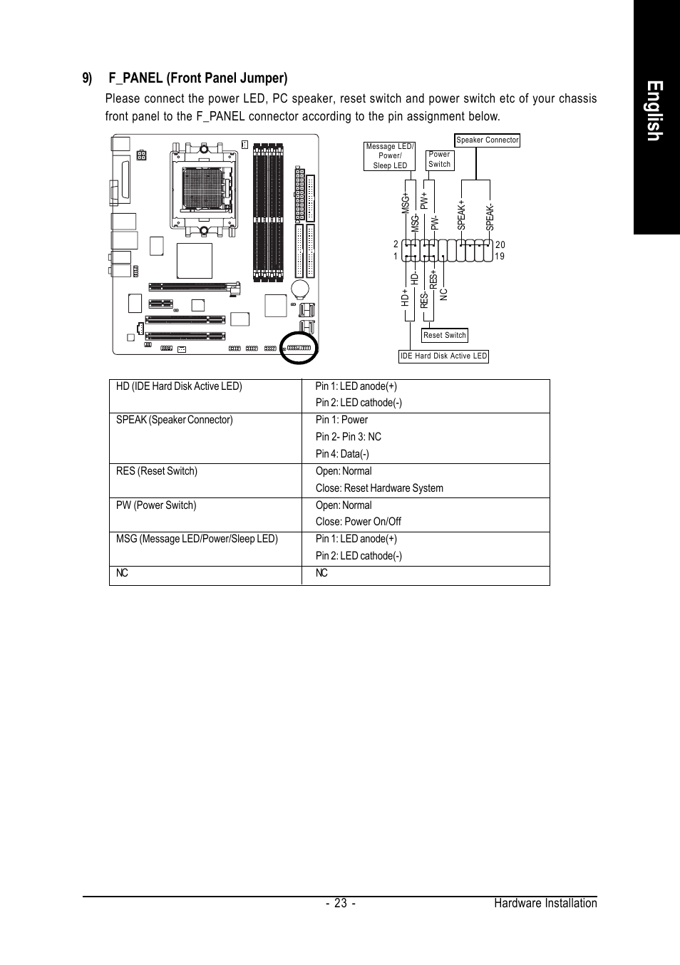 English, 9) f_panel (front panel jumper), Hardware installation - 23 | AMD GA-K8N51GMF-9 User Manual | Page 23 / 80