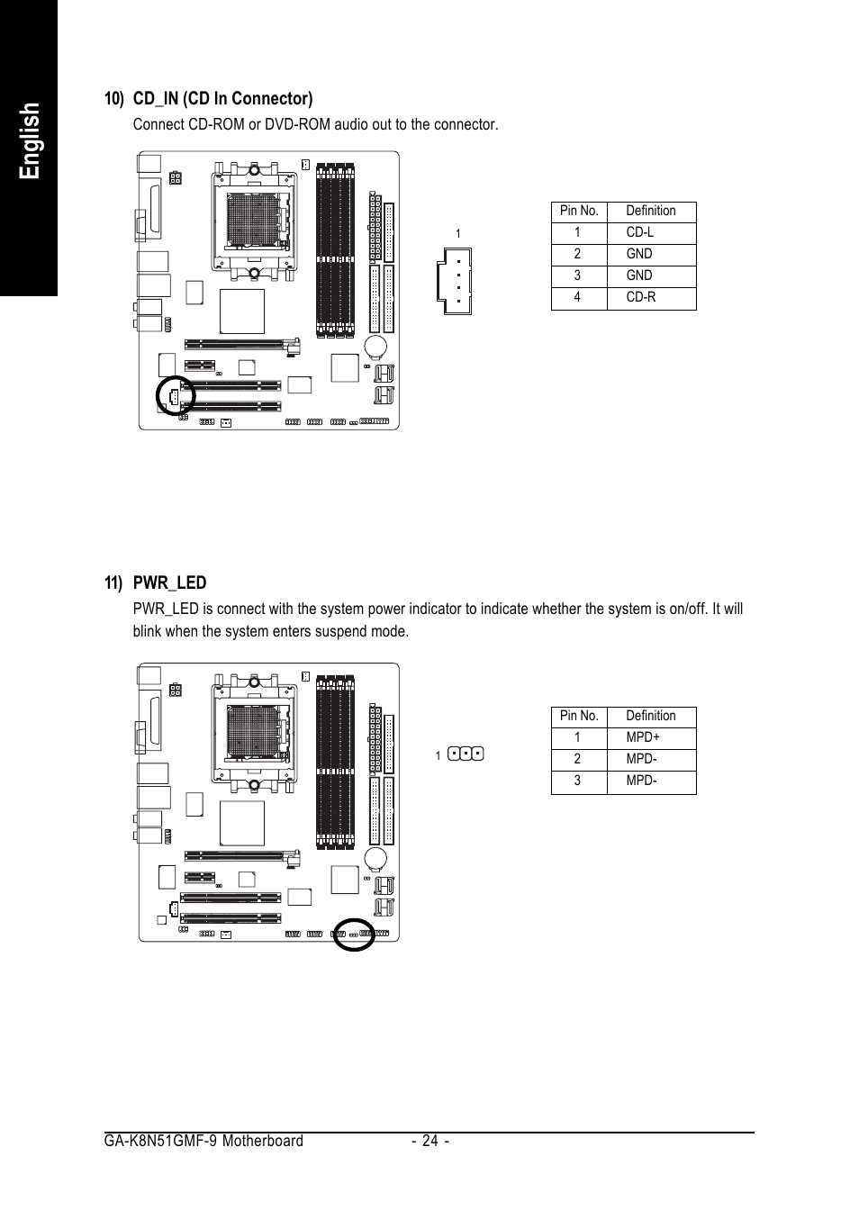 English, 10) cd_in (cd in connector), 11) pwr_led | AMD GA-K8N51GMF-9 User Manual | Page 24 / 80