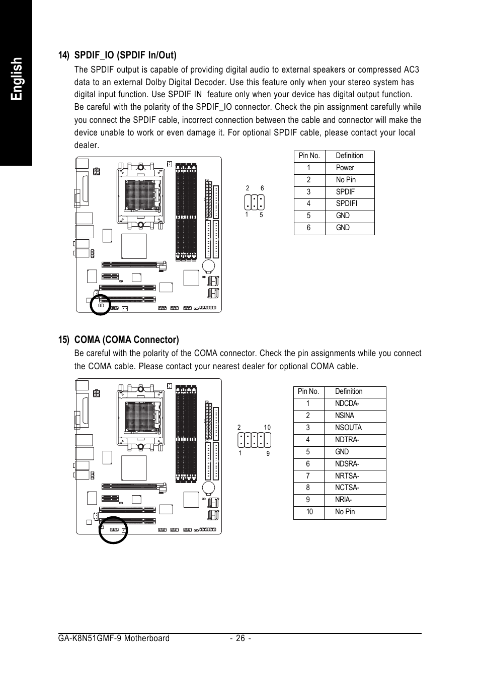 English, 14) spdif_io (spdif in/out), 15) coma (coma connector) | AMD GA-K8N51GMF-9 User Manual | Page 26 / 80