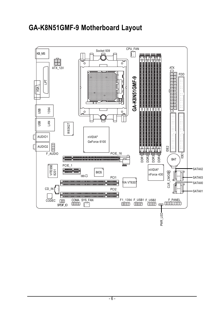 Ga-k8n51gmf-9 motherboard layout, Ga-k8n51gmf-9 | AMD GA-K8N51GMF-9 User Manual | Page 6 / 80