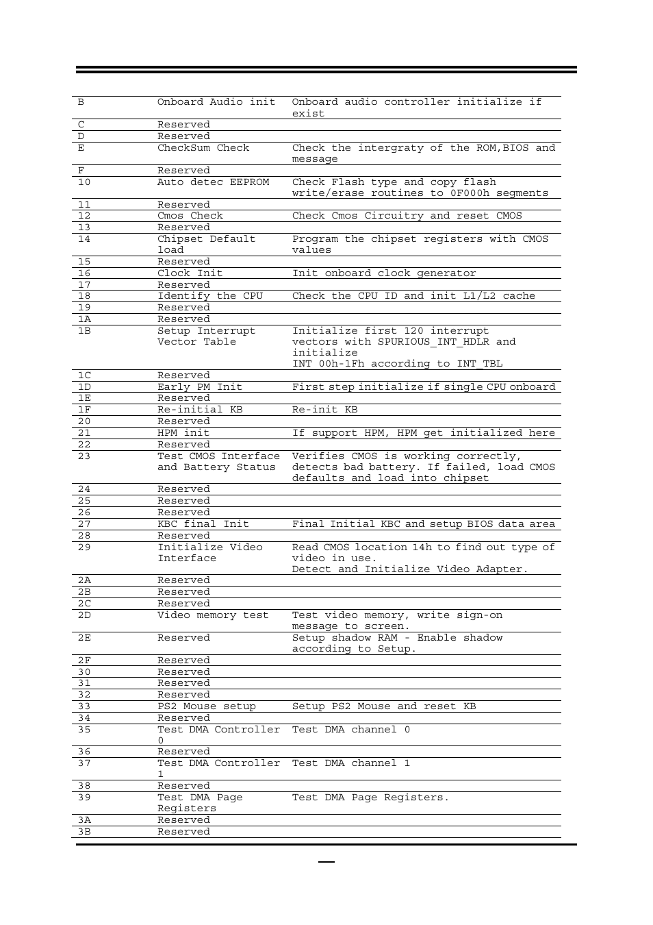 AMD Socket AM2+ Quad Core Processor 790GX User Manual | Page 57 / 63