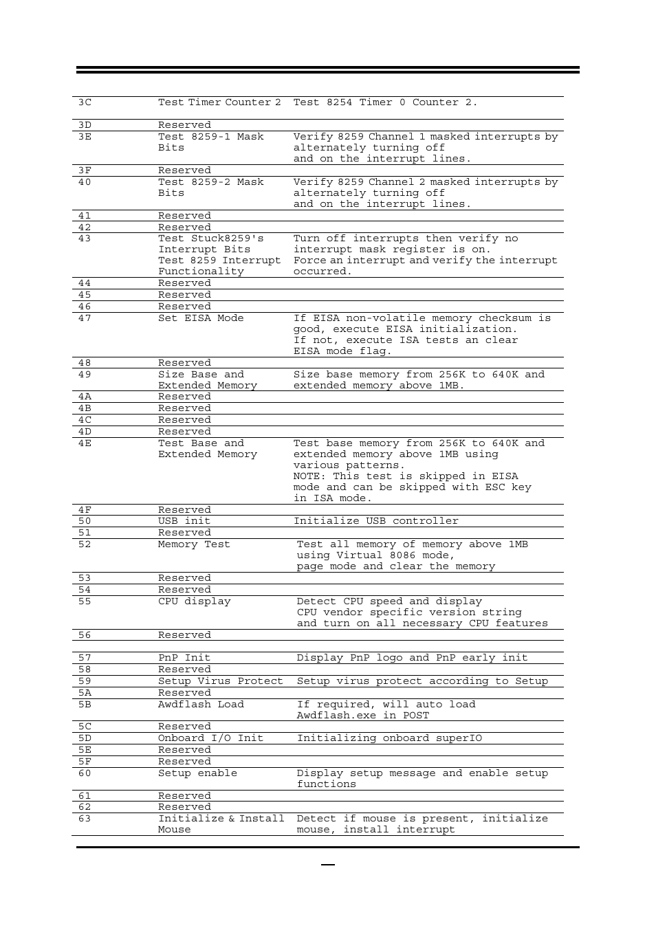 AMD Socket AM2+ Quad Core Processor 790GX User Manual | Page 58 / 63