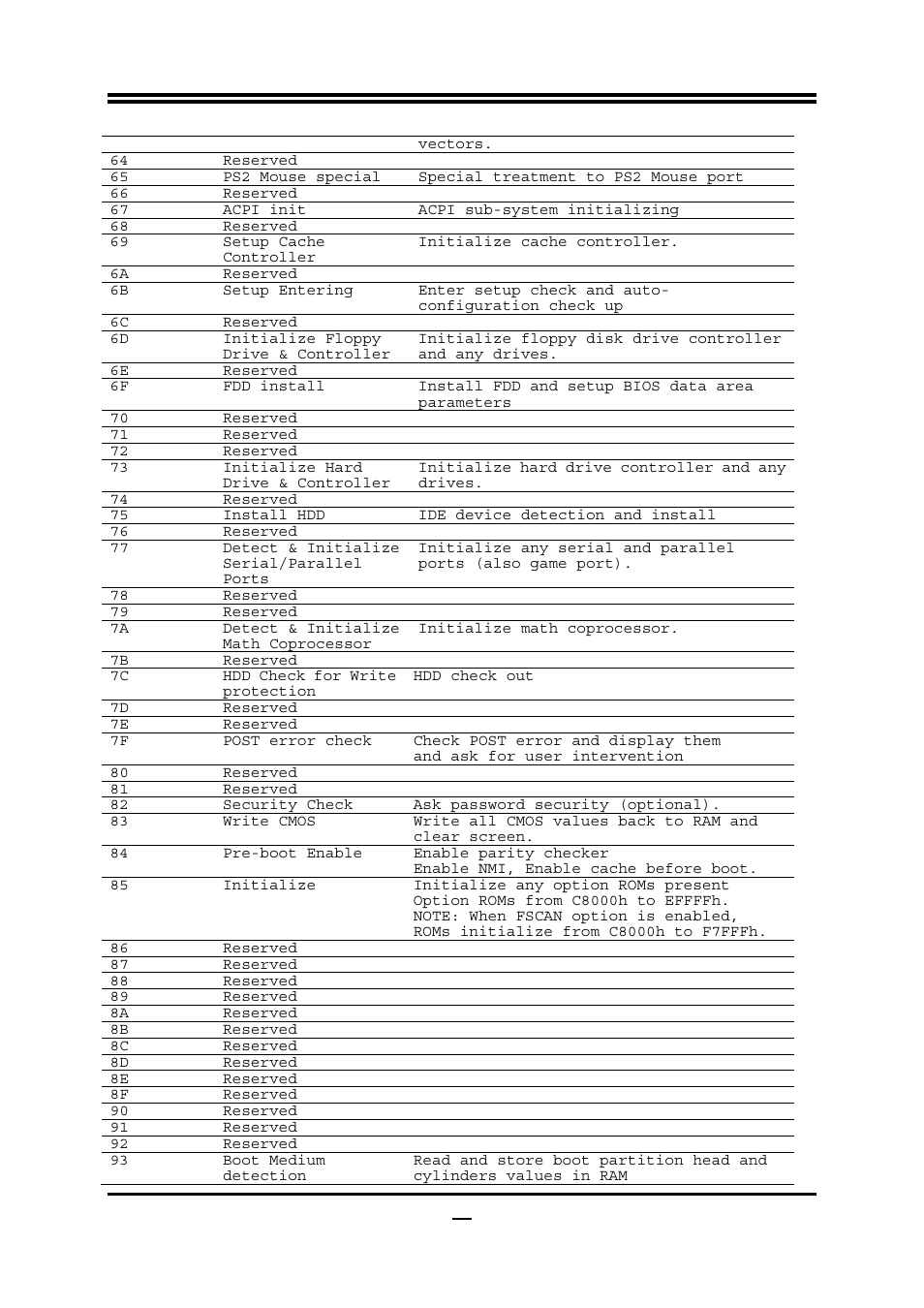 AMD Socket AM2+ Quad Core Processor 790GX User Manual | Page 59 / 63