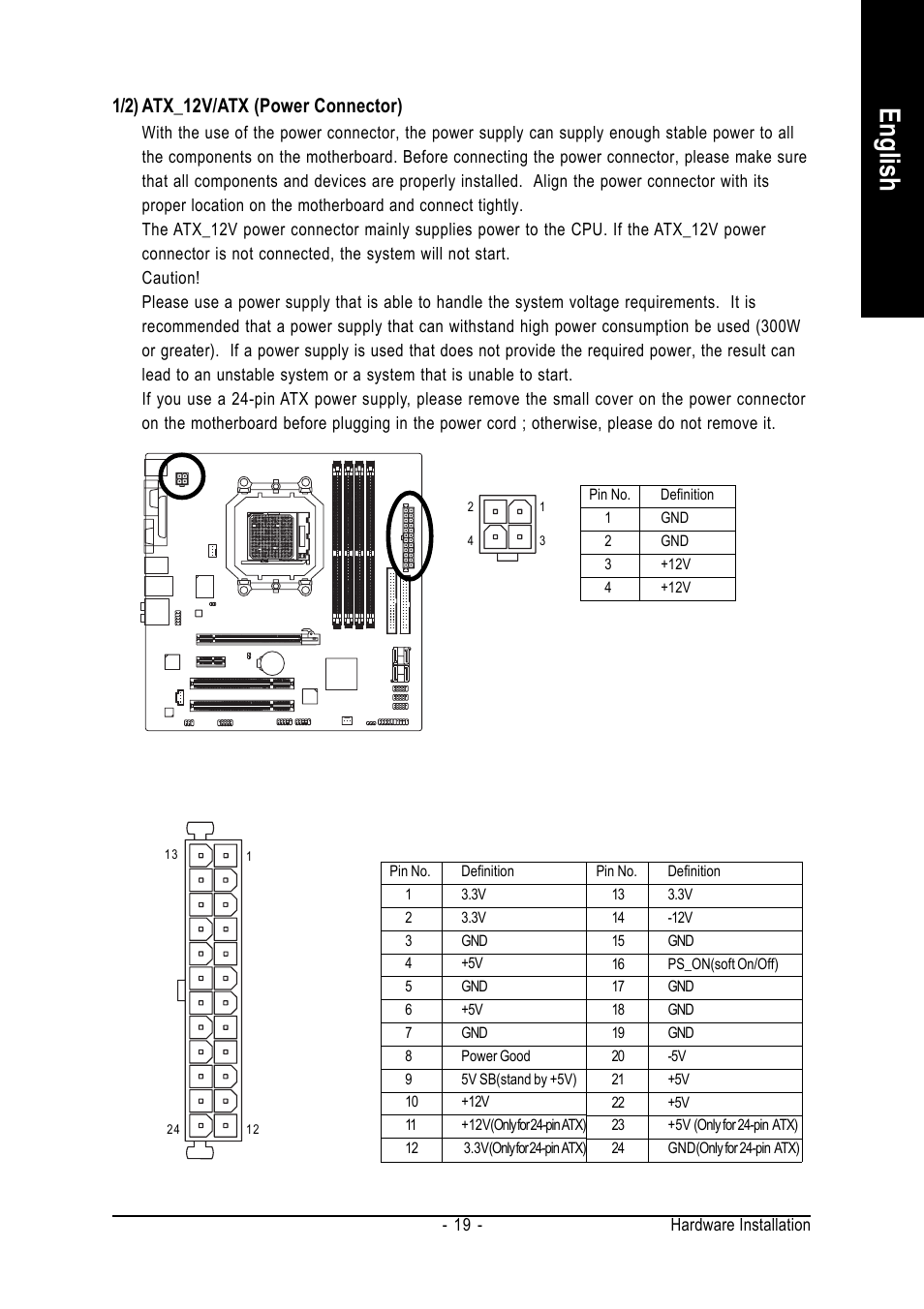 English, 1/2) atx_12v/atx (power connector) | AMD GA-M61PM-S2 User Manual | Page 19 / 80