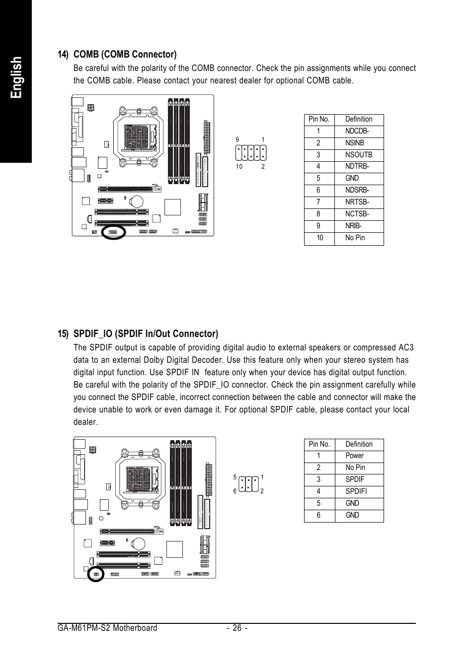 English, 14) comb (comb connector), 15) spdif_io (spdif in/out connector) | AMD GA-M61PM-S2 User Manual | Page 26 / 80