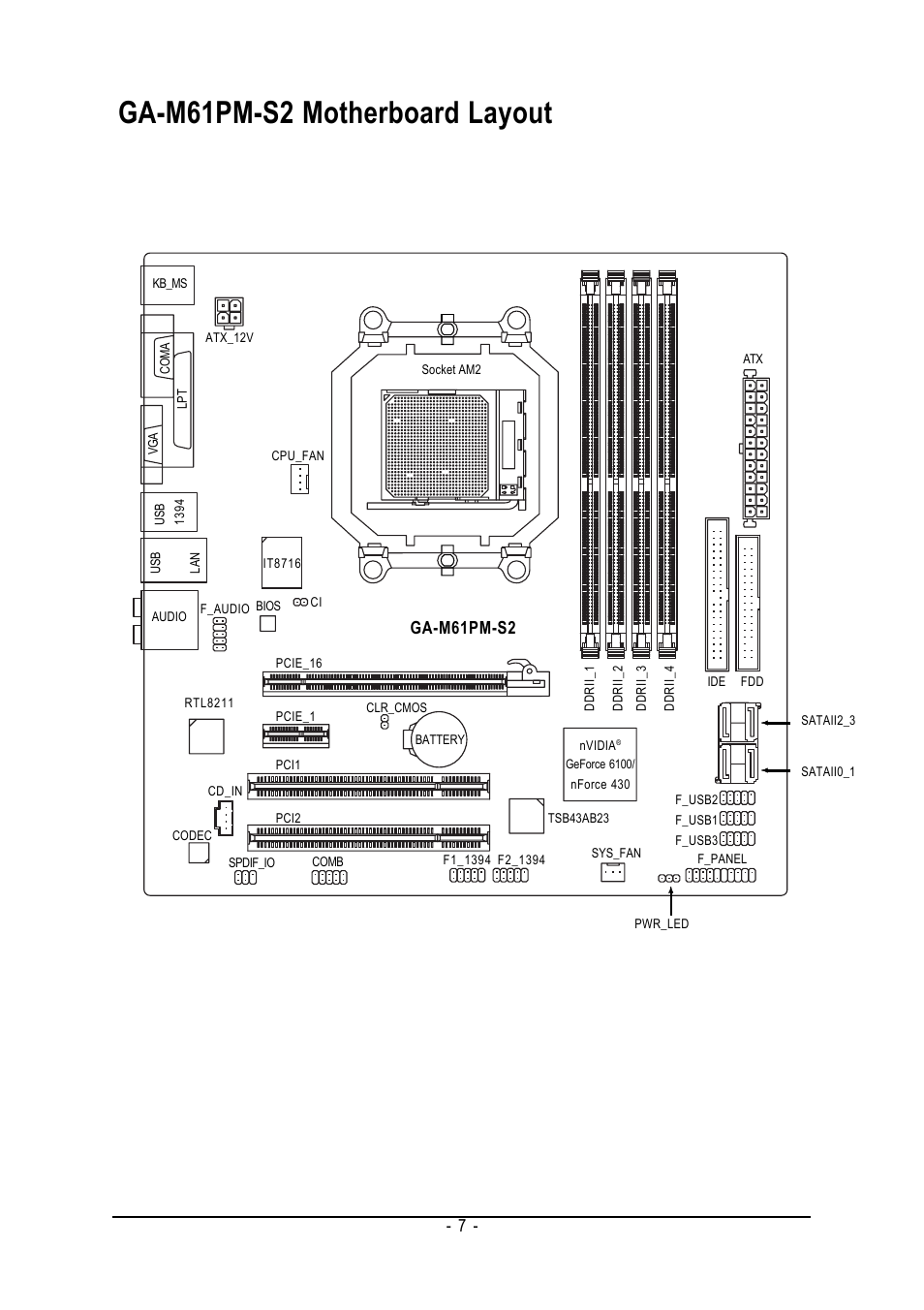 Ga-m61pm-s2 motherboard layout, Ga-m61pm-s2 | AMD GA-M61PM-S2 User Manual | Page 7 / 80