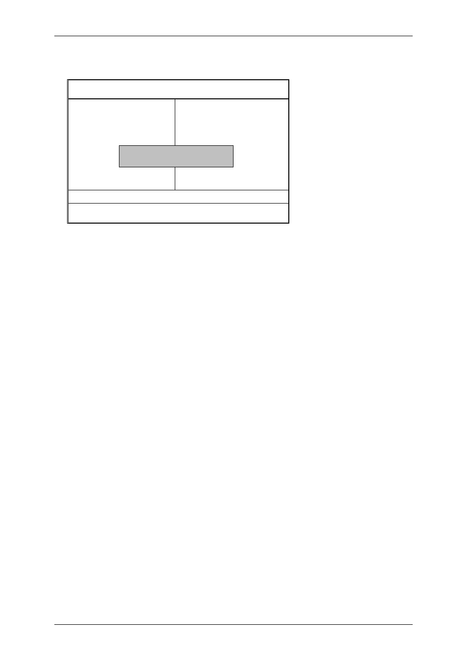 Load setup defaults, Etup, Efaults | AMD 7ZMMC User Manual | Page 28 / 36