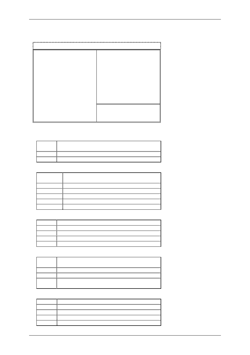 Integrated peripherals, Ntegrated, Eripherals | AMD 7ZMMC User Manual | Page 29 / 36