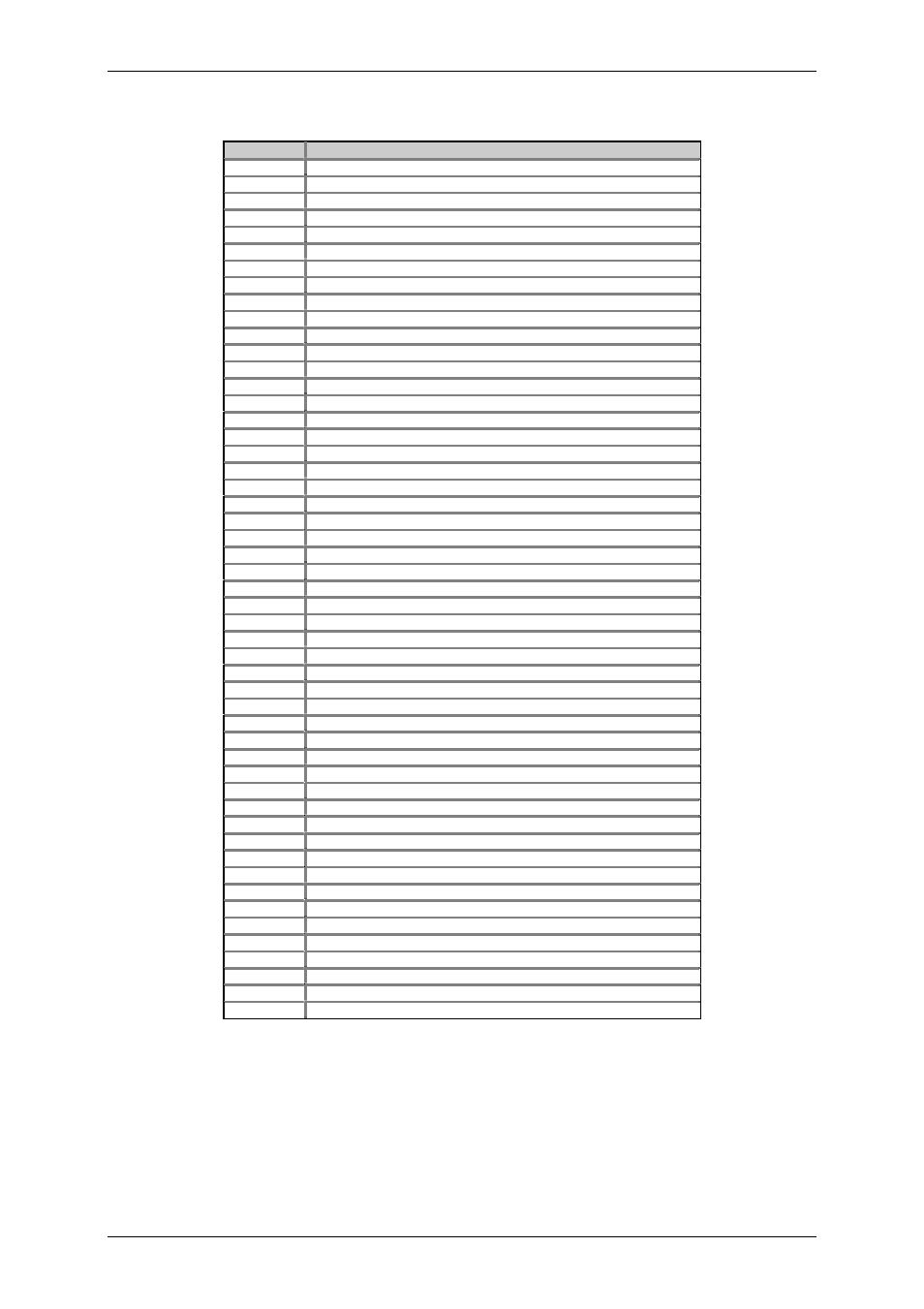 Appendix: acronyms | AMD 7ZMMC User Manual | Page 36 / 36