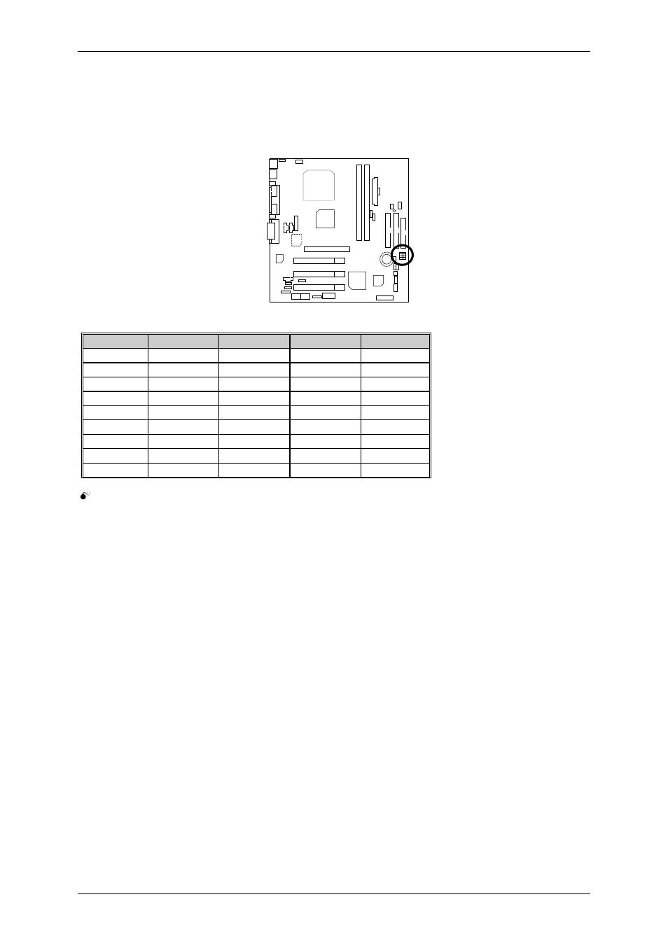 Cpu speed setup, Sw1: cpu speed setup, Sw1: cpu s | Peed, Etup | AMD 7ZMMC User Manual | Page 7 / 36