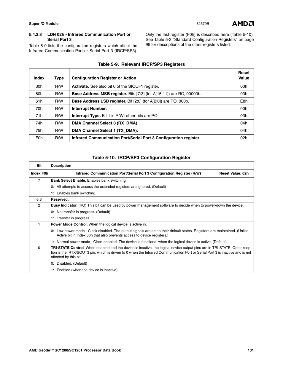 Table 5-9, Relevant ircp/sp3 registers, Table 5-10 | Ircp/sp3 configuration register | AMD Geode SC1201 User Manual | Page 101 / 443