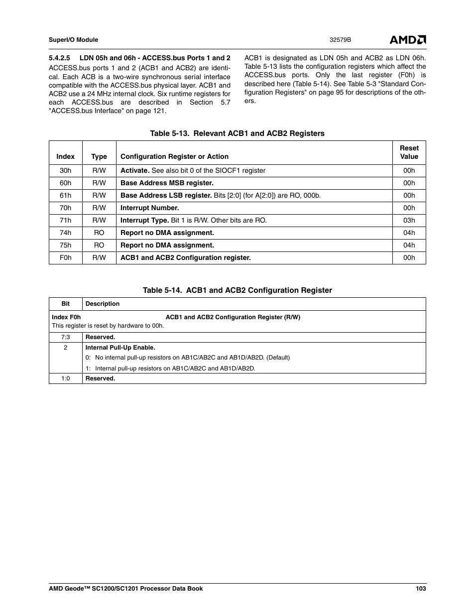 5 ldn 05h and 06h - access.bus ports 1 and 2, Table 5-13, Relevant acb1 and acb2 registers | Table 5-14, Acb1 and acb2 configuration register | AMD Geode SC1201 User Manual | Page 103 / 443