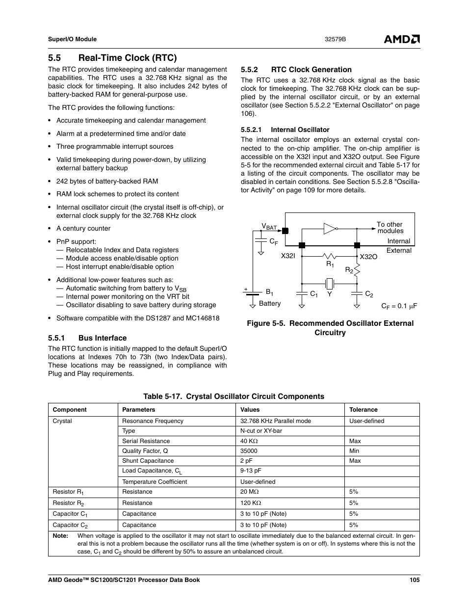 5 real-time clock (rtc), 1 bus interface, 2 rtc clock generation | 1 internal oscillator, Real-time clock (rtc), Figure 5-5, Recommended oscillator external circuitry, Table 5-17, Crystal oscillator circuit components | AMD Geode SC1201 User Manual | Page 105 / 443