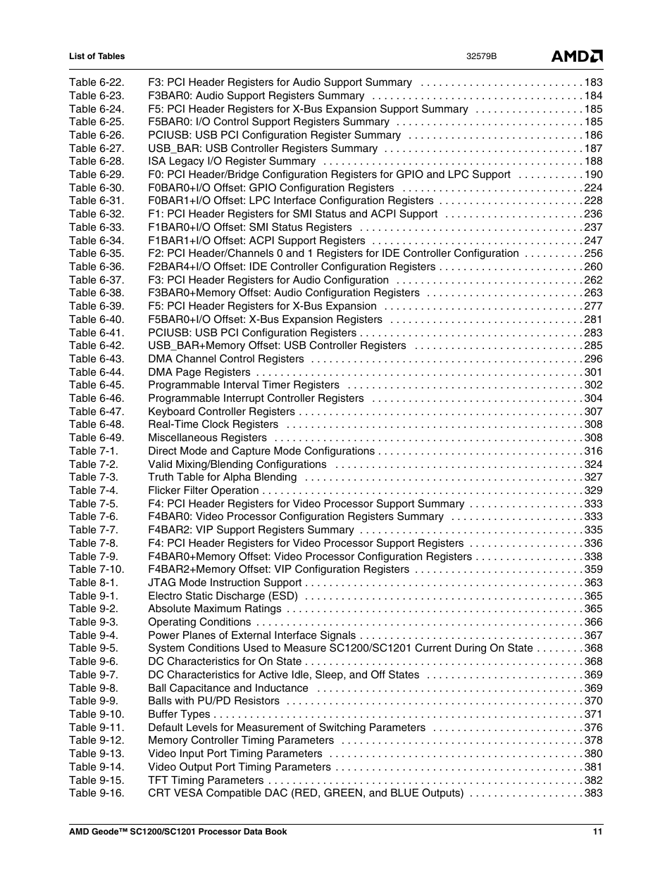 AMD Geode SC1201 User Manual | Page 11 / 443