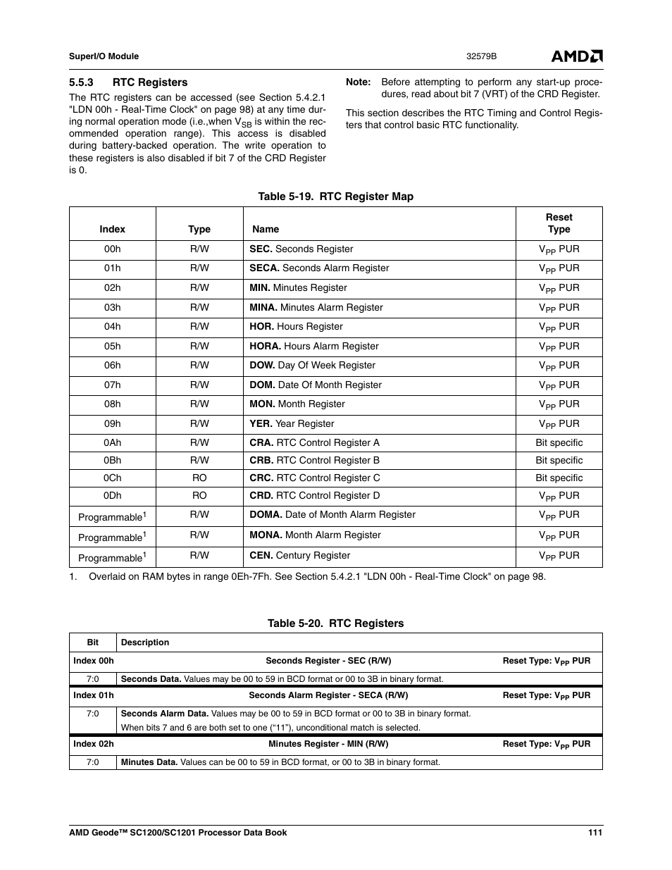 3 rtc registers, Table 5-19, Rtc register map | Table 5-20, Rtc registers | AMD Geode SC1201 User Manual | Page 111 / 443