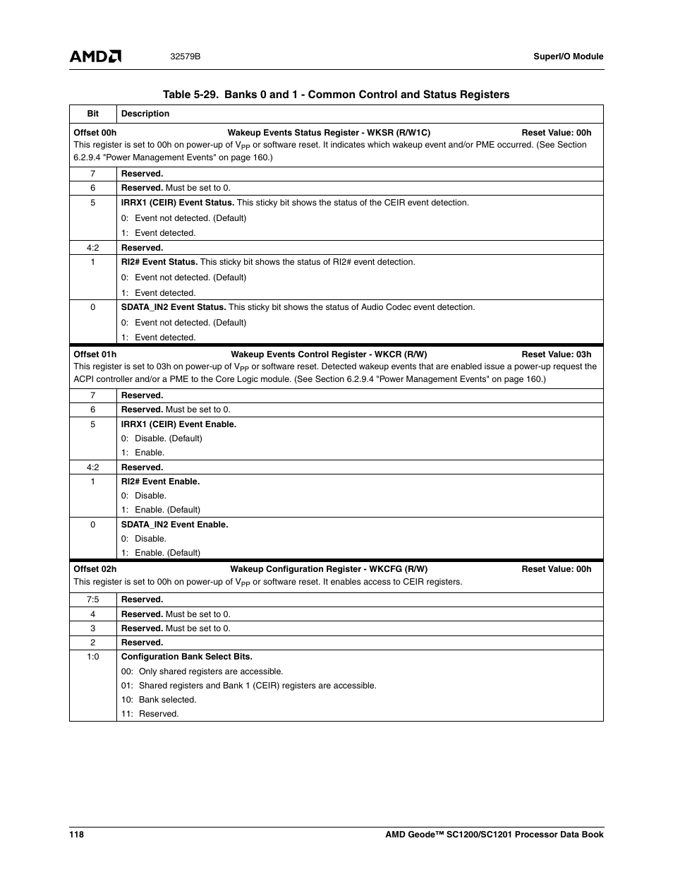 Table 5-29 | AMD Geode SC1201 User Manual | Page 118 / 443