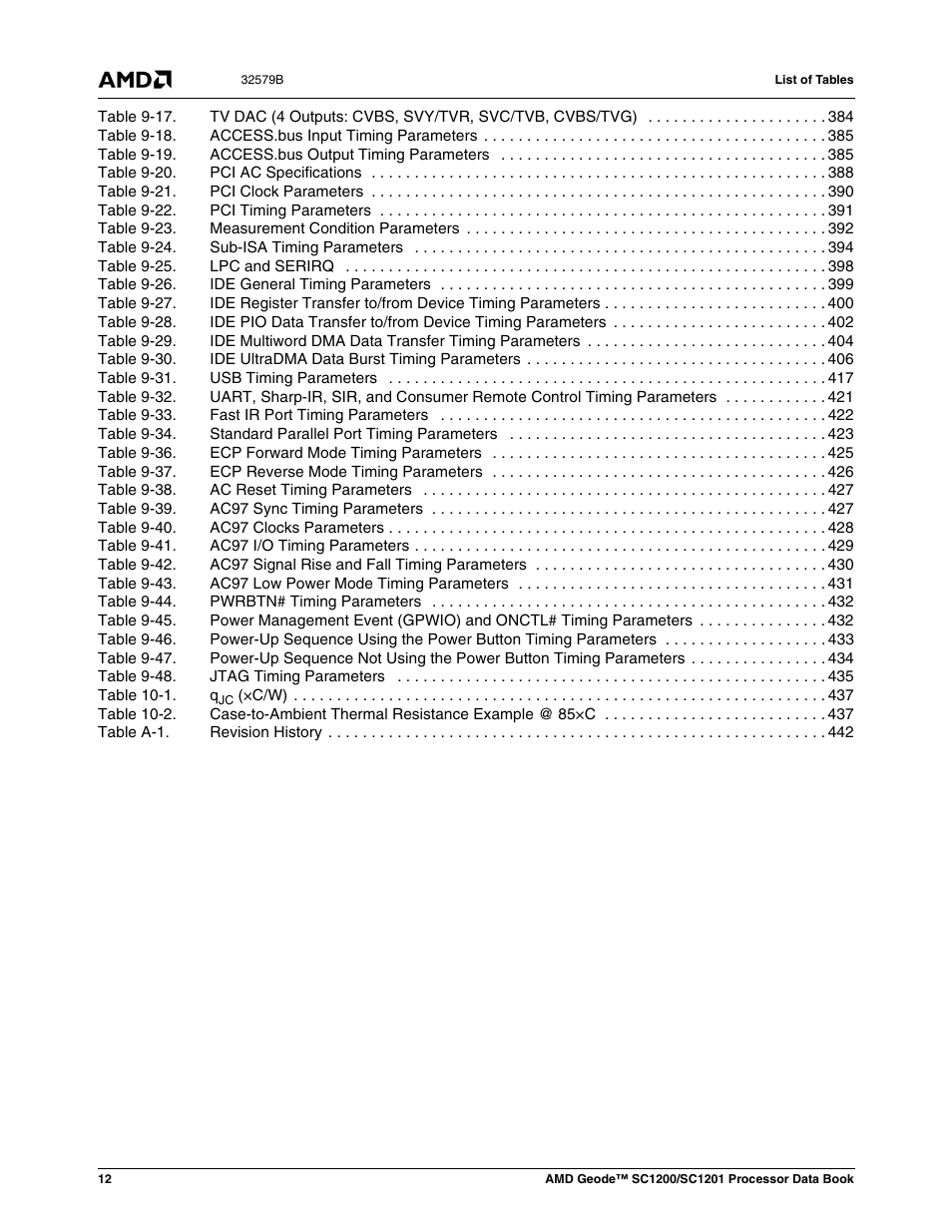 AMD Geode SC1201 User Manual | Page 12 / 443