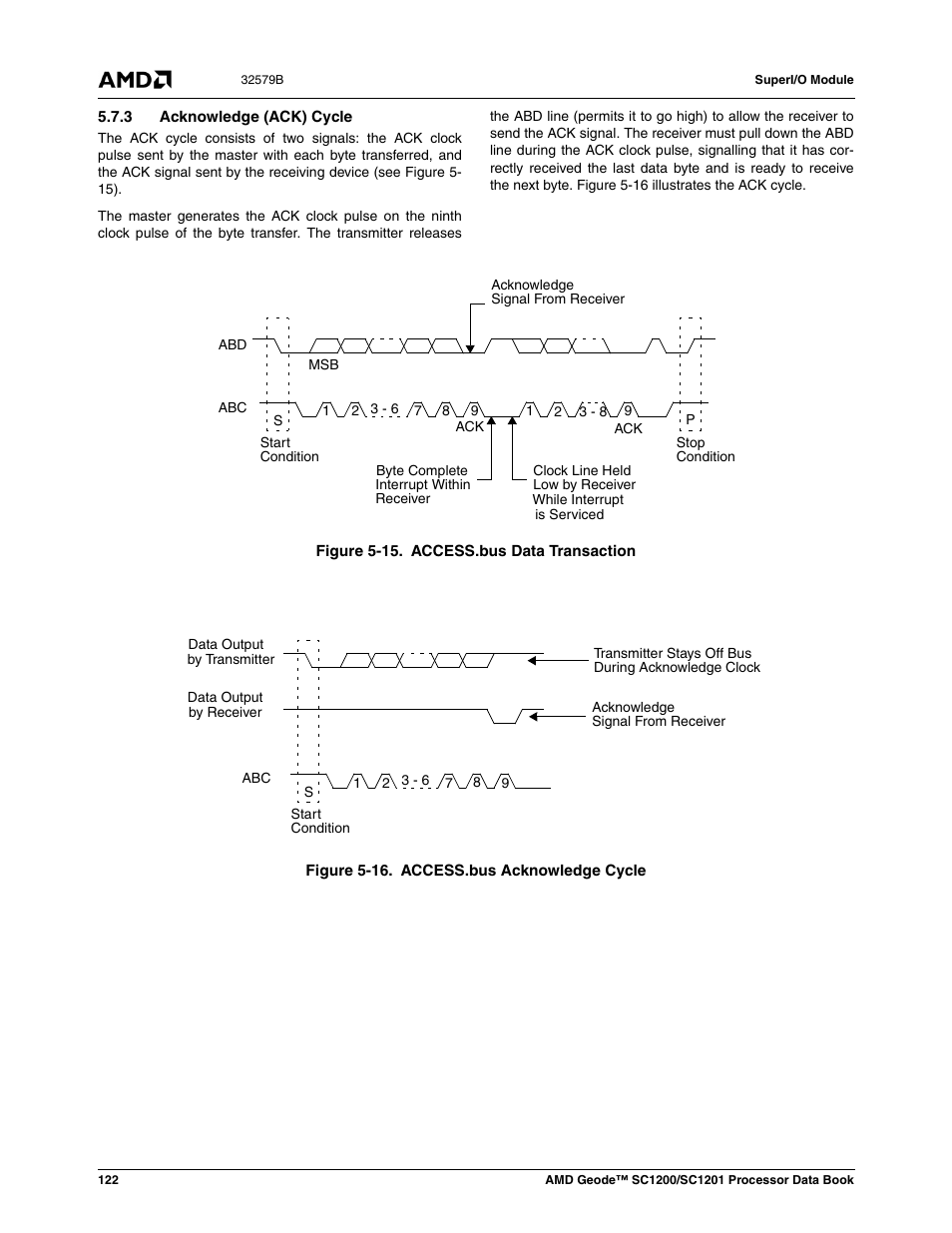 3 acknowledge (ack) cycle, Figure 5-15, Access.bus data transaction | Figure 5-16, Access.bus acknowledge cycle | AMD Geode SC1201 User Manual | Page 122 / 443