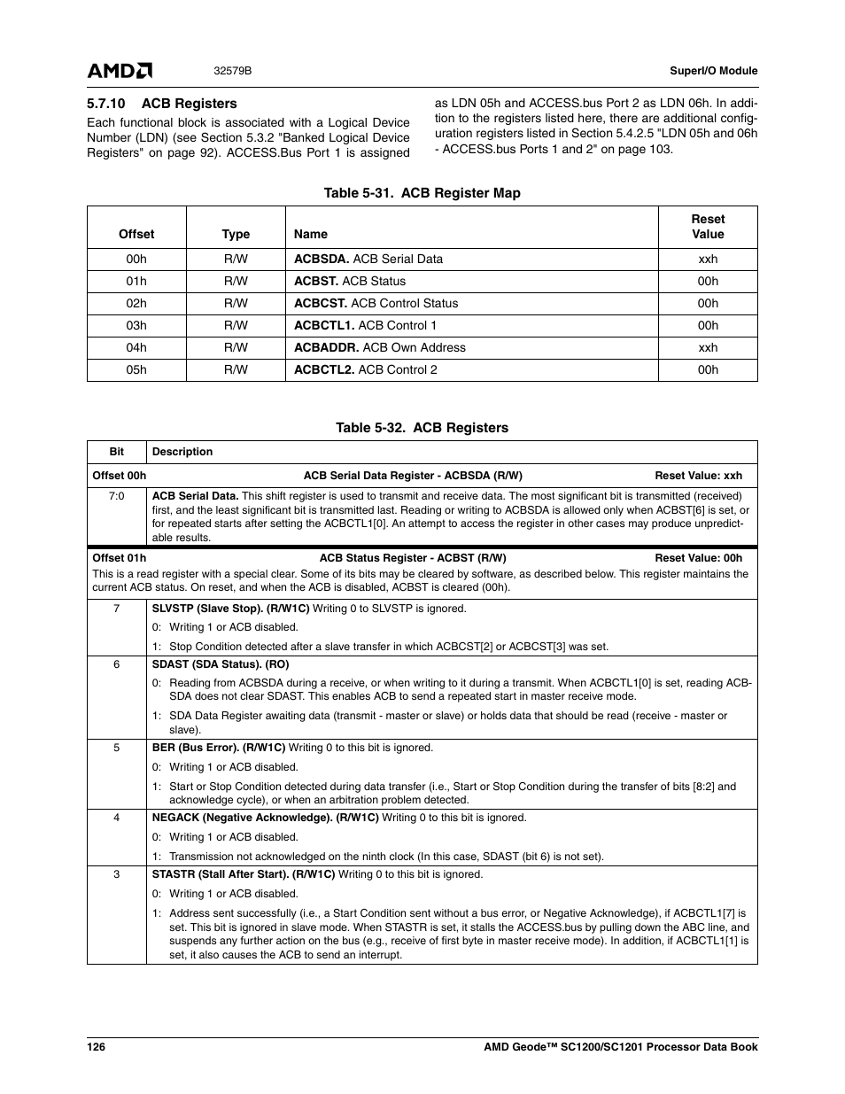 10 acb registers, Table 5-31, Acb register map | Table 5-32, Acb registers | AMD Geode SC1201 User Manual | Page 126 / 443