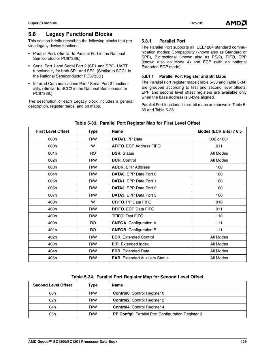 8 legacy functional blocks, 1 parallel port, 1 parallel port register and bit maps | Legacy functional blocks, Table 5-33, Parallel port register map for first level offset, Table 5-34, Parallel port register map for second level offset | AMD Geode SC1201 User Manual | Page 129 / 443