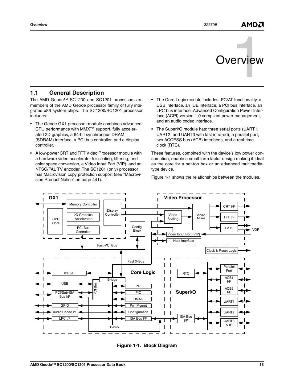 Overview, 1 general description, General description | Figure 1-1, Block diagram, 0 overview | AMD Geode SC1201 User Manual | Page 13 / 443