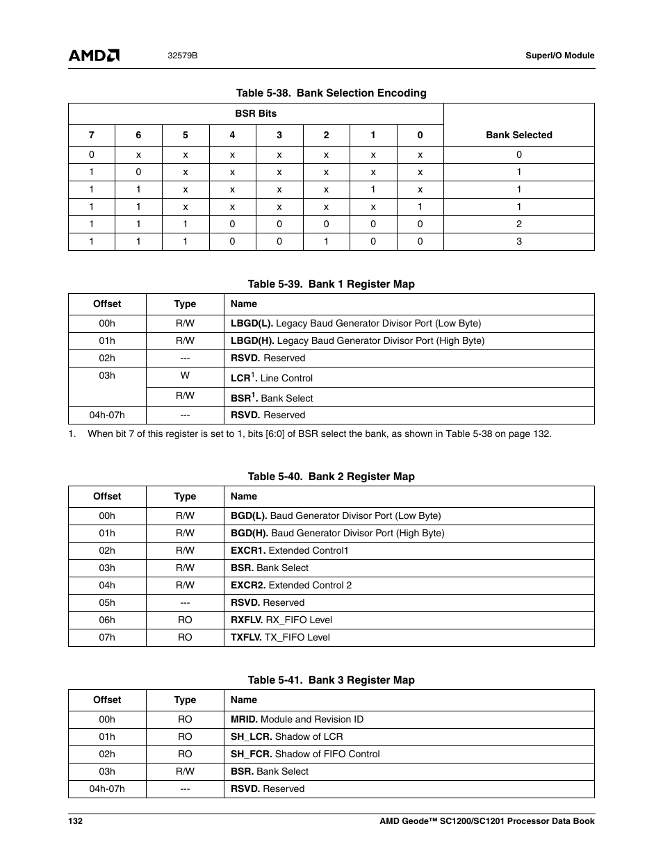 Table 5-38, Bank selection encoding, Table 5-39 | Bank 1 register map, Table 5-40, Bank 2 register map, Table 5-41, Bank 3 register map | AMD Geode SC1201 User Manual | Page 132 / 443