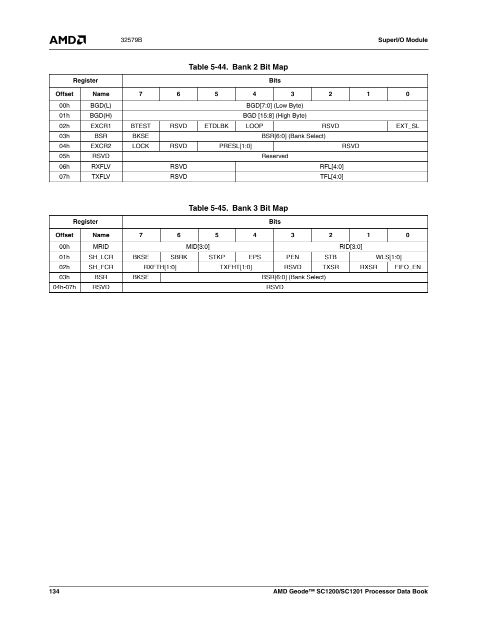 Table 5-44, Bank 2 bit map, Table 5-45 | Bank 3 bit map | AMD Geode SC1201 User Manual | Page 134 / 443